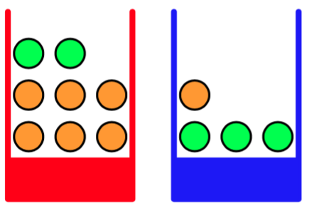 图 1-9