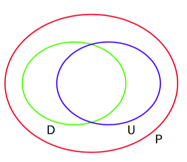 图 8-34